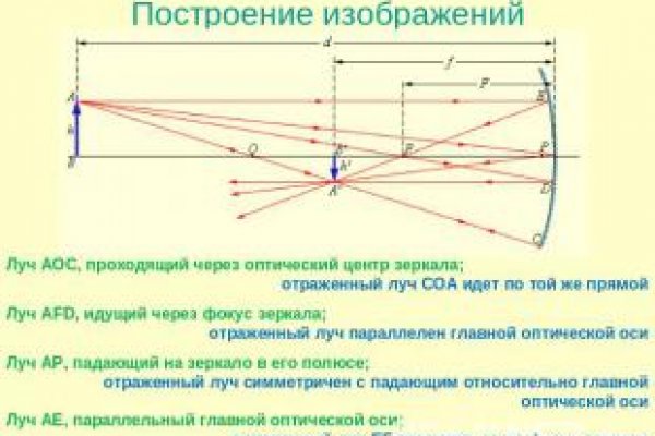 Кракен маркетплейс это